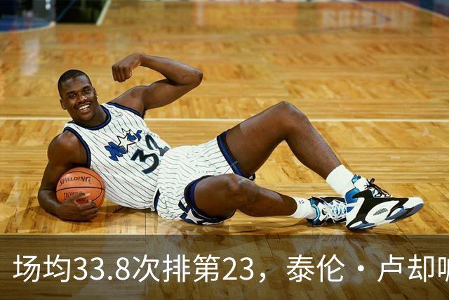 场均33.8次排第23，泰伦·卢却喊出40个三分目标